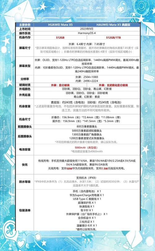 华为荣耀5x配置