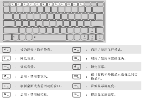 联想云电脑怎么打开本地文件