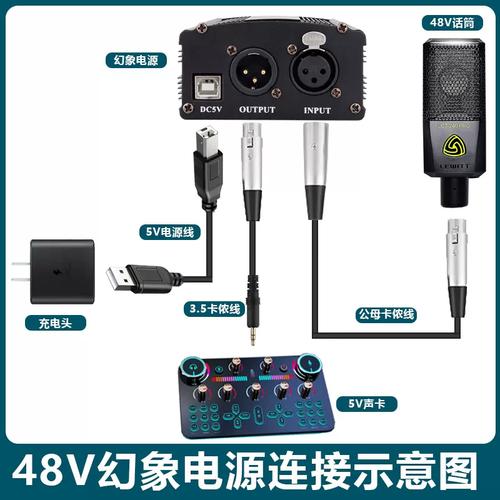 ...注意(附各型号得胜声卡2024推荐!Ickb得胜声卡怎么样?怎么选看这里...