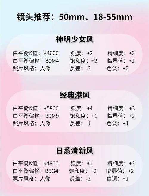 佳能80d拍人像用什么镜头好