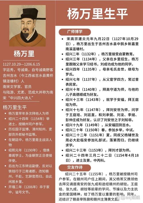 杨万里的生平简介