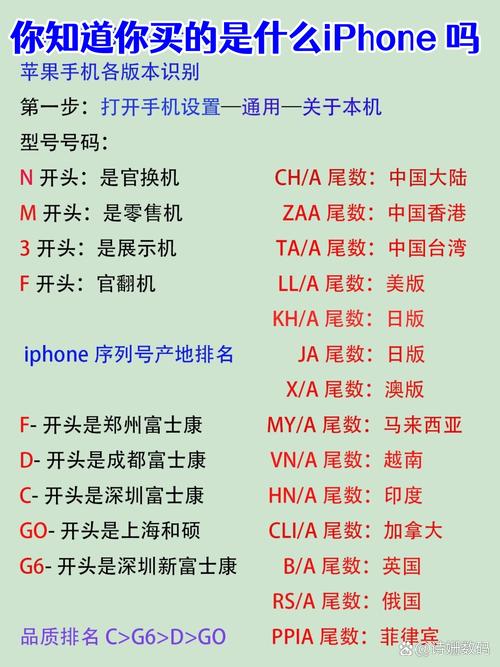 苹果翻新机跟新机有什么区别