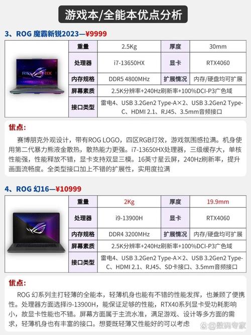 华硕K45D触摸板问题