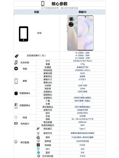 荣耀40和50手机怎么样各多少钱