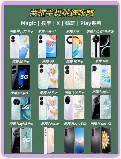 华为荣耀50多少钱一台