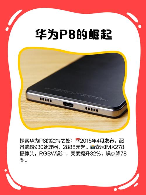 华为P8好不好用?