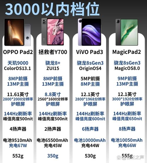 前十公认比较好手机品牌揭秘