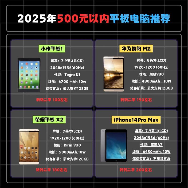 推荐一款一千左右的平板电脑