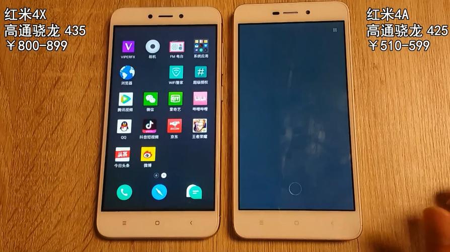 红米4a什么处理器