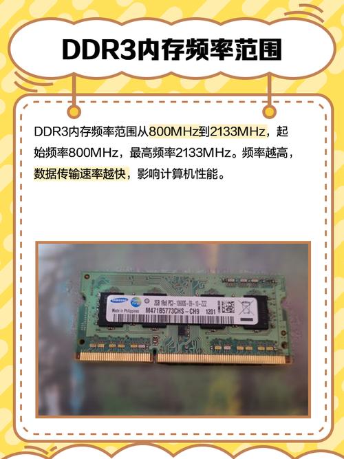 ddr3内存频率有几种