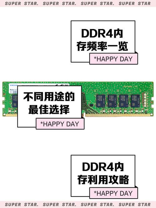 ddr3内存频率
