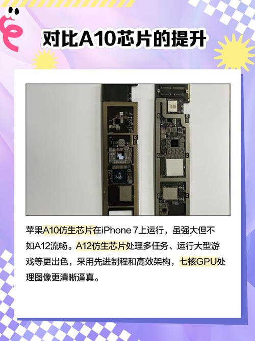 IPAD3为什么不是一年保修