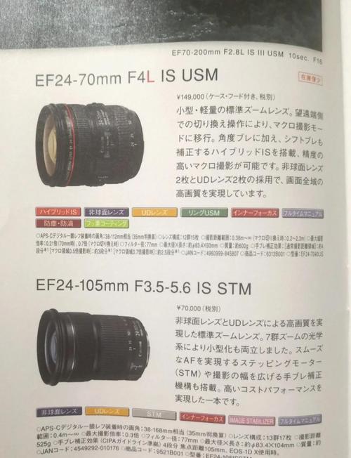 单反相机换镜片多少钱