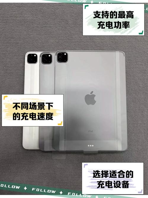 ipadpro2021充电功率?ipadpro2021充电功率的方法