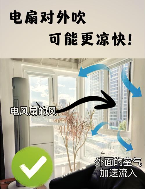 电风扇的启动原理是什么?