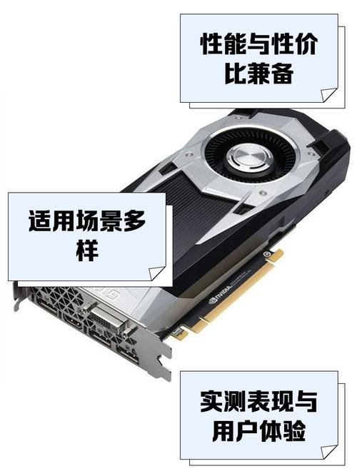 1060显卡6g多少钱