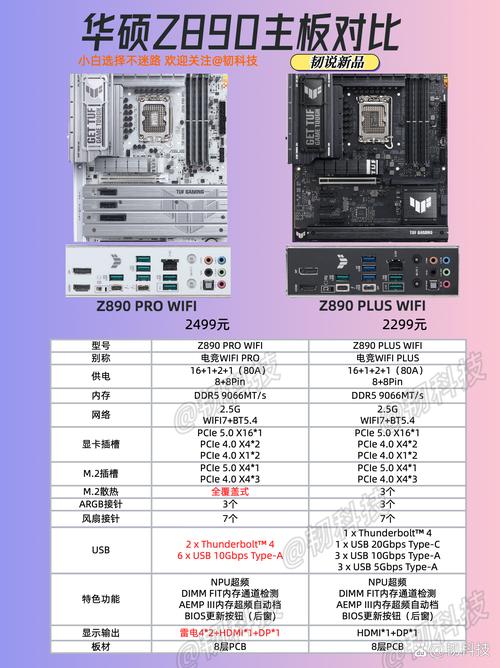 主板不超频和超频有什么区别?