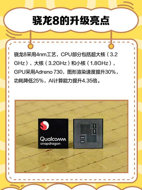 骁龙八核处理器是什么级别的处理器?