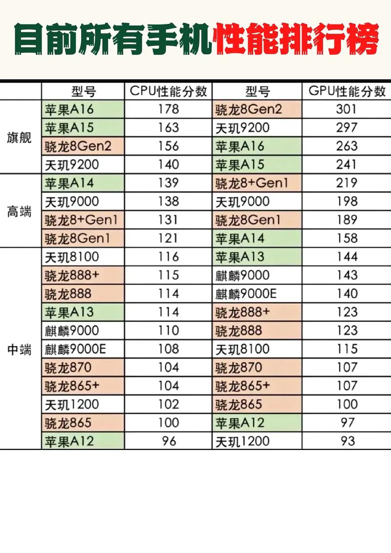 2.8ghze1080八核是什么处理器