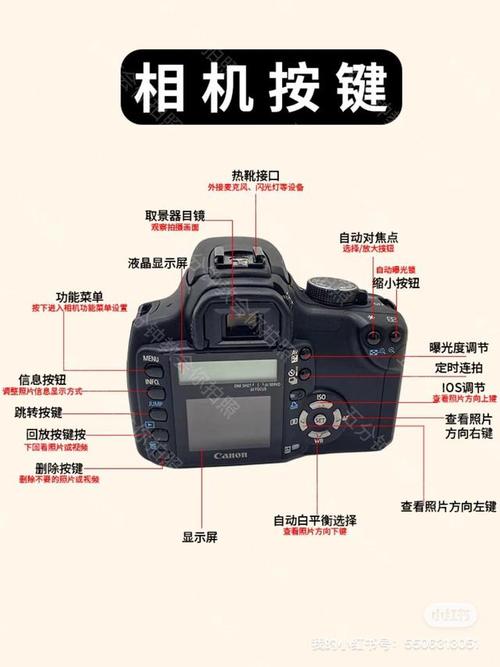 佳能eos350d使用快门优先时当快门速度调的比较快时照片怎么一片黑暗...