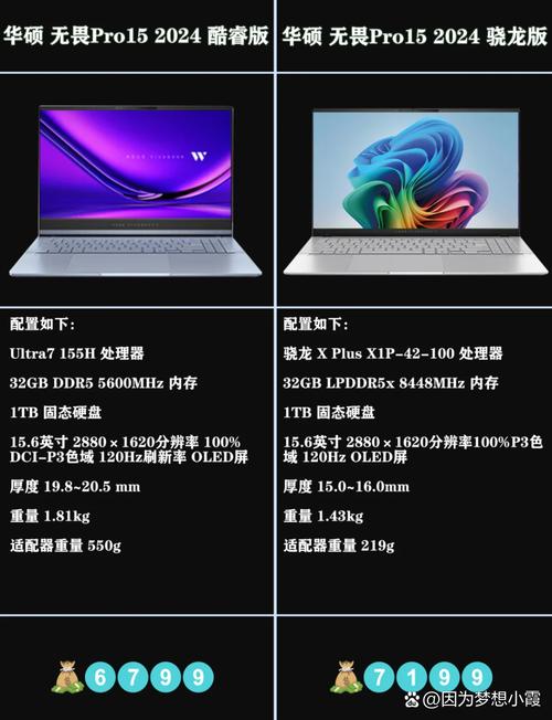 华硕笔记本有哪几个系列?