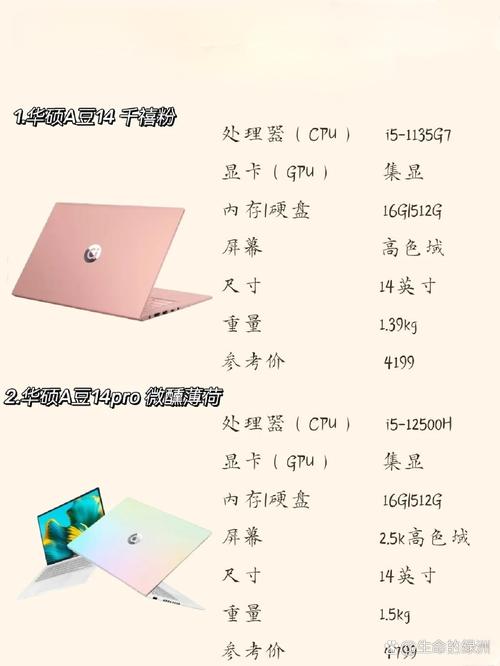 华硕Vivobook超级本各系列特性对比,哪一款更适合入手?