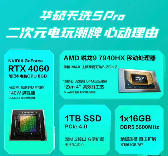 n3050处理器相当于i几