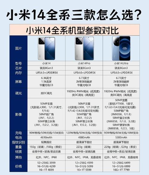 小米8和小米14哪个尺寸大一点呢