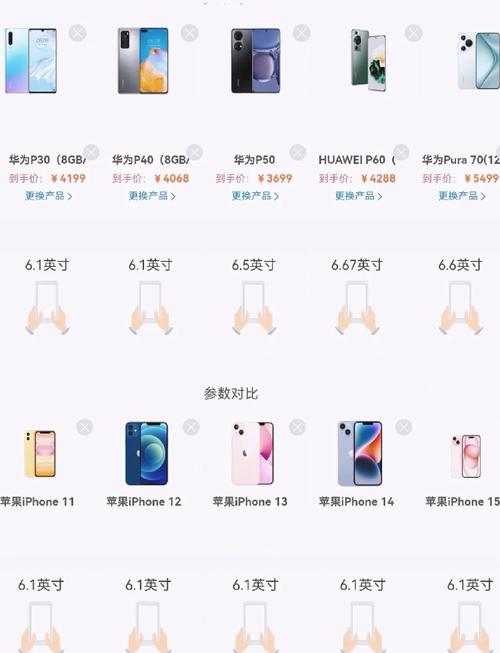 华为p30尺寸多少