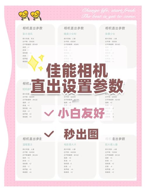 佳能eos6d拍月亮参数