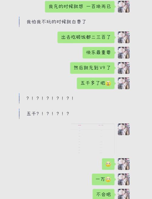 王者荣耀充多少钱