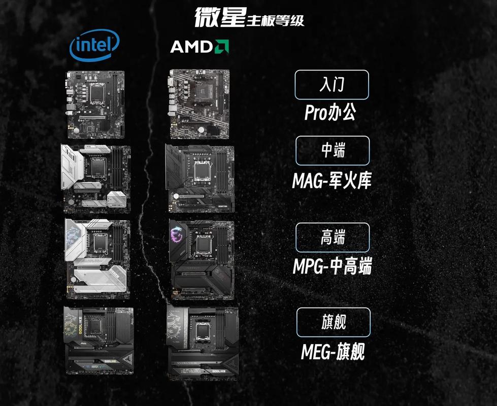 为什么说主板不买技嘉?避免踩雷坑,不同需求巧选取