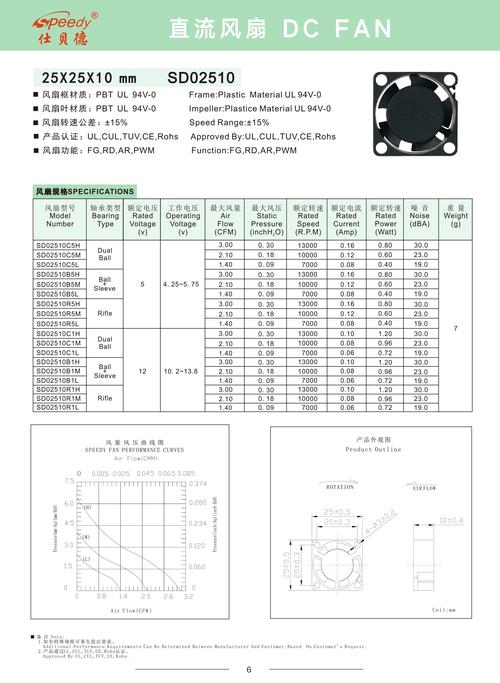 三星e5260是什么型号,三星e5260参数