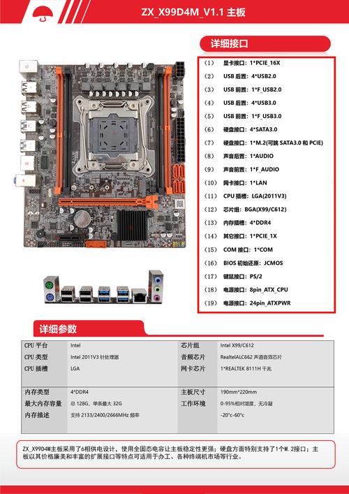 有一块正版x79的板子,该配什么cpu,就大佬指