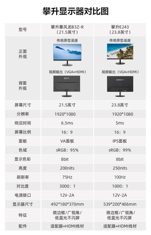 笔记本电脑主频多大比较好?1Ghz是否太小了?