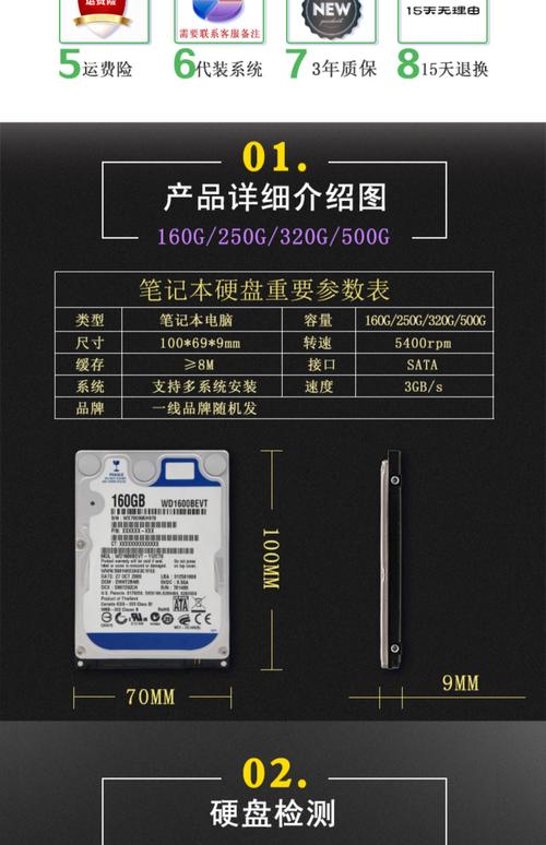 电脑的硬盘容量一般为多大电脑硬盘多大的好啊