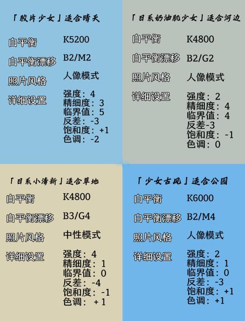 跪求佳能相机报价大全,有谁知道的说下哪个型号的像素清楚些