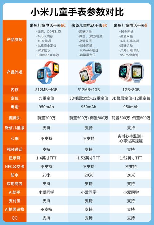 mi6x是小米什么型号