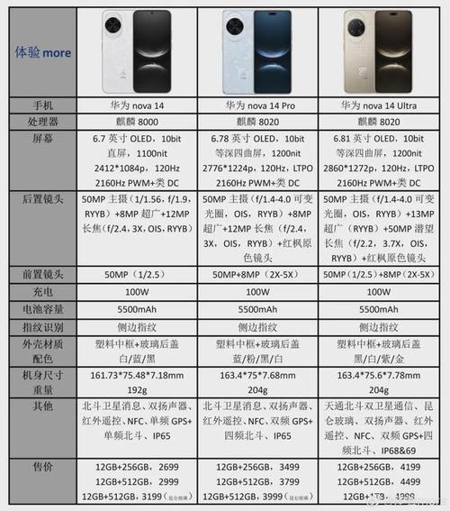 华为内部处理机跟正常机子区别