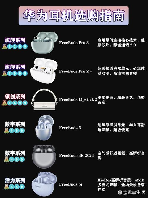 华为蓝牙耳机怎么配对新设备