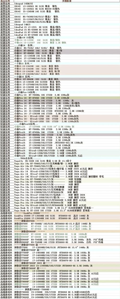 t系列联想笔记本电脑ThinkPadT系列和L系列哪个好