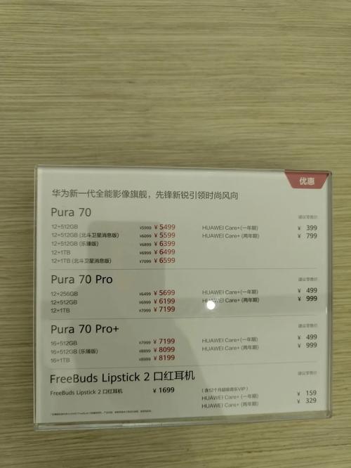 华为nova3现在的市场费用