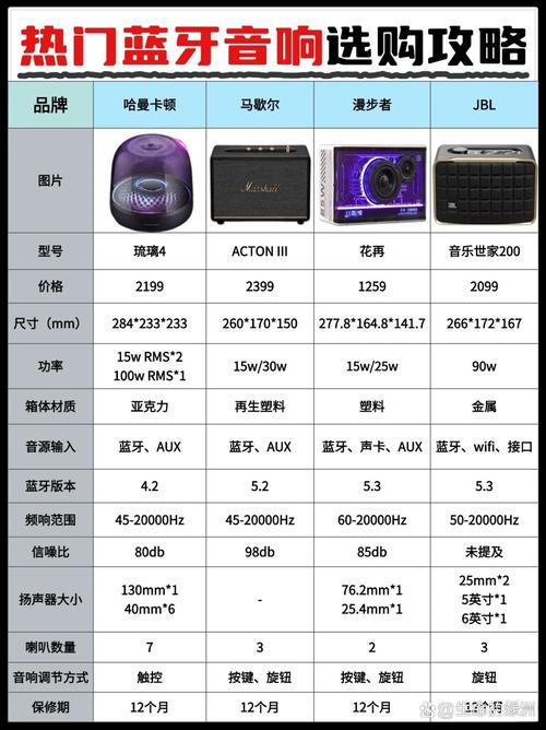 山灵m5是hi-res认证吗?
