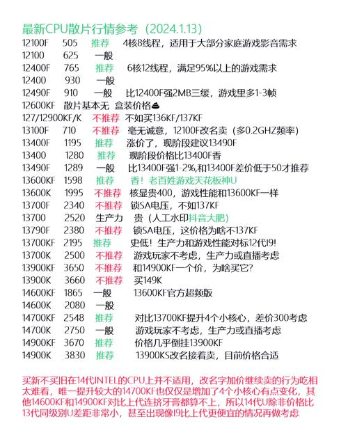 性价比比较好cpu