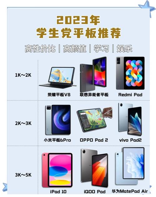 百分百提分平板真的能让不爱学习的爱上学习吗?