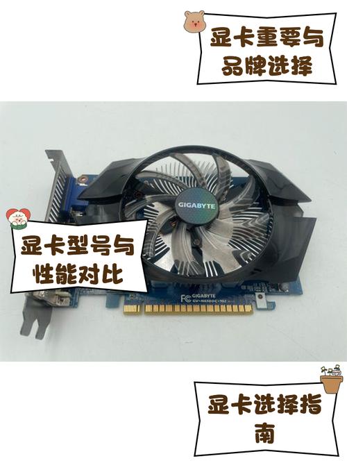 笔记本显卡GF410M怎么样,相当于台式机的什么水准?能否玩实况2011