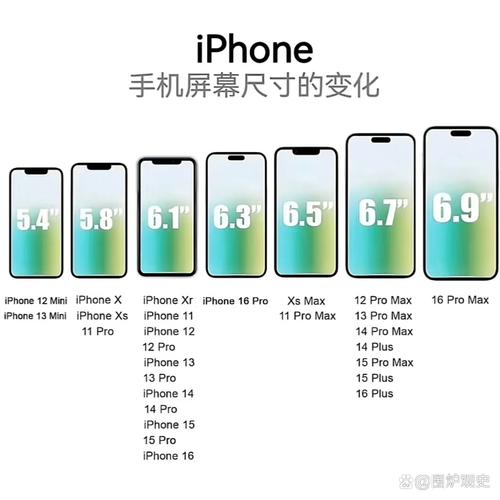 苹果8最初售价是多少