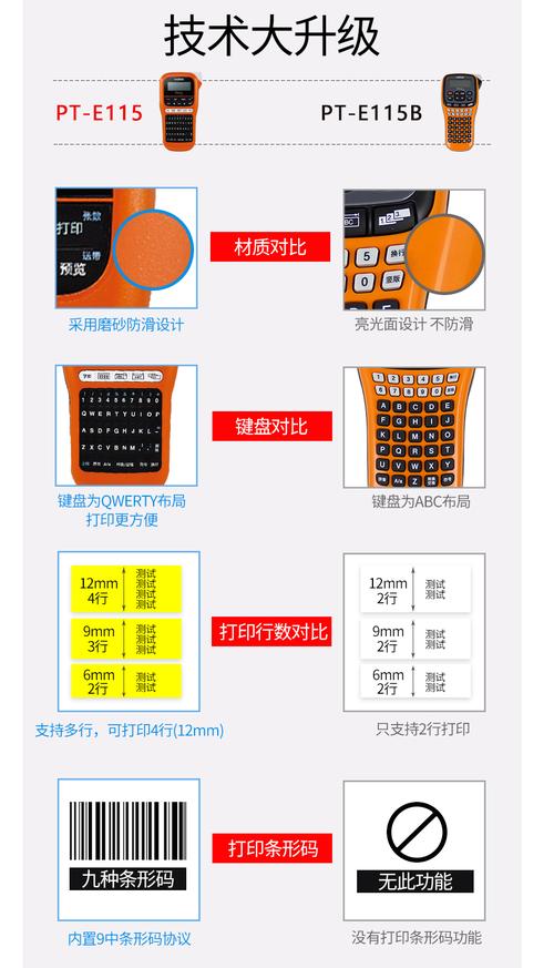 brother标签打印机pt2430pc怎么导入数据