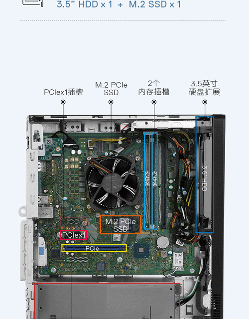 这个戴尔的台式机放光盘的出仓键在哪啊