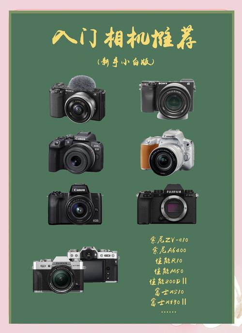 3500元拍照最建议买的相机